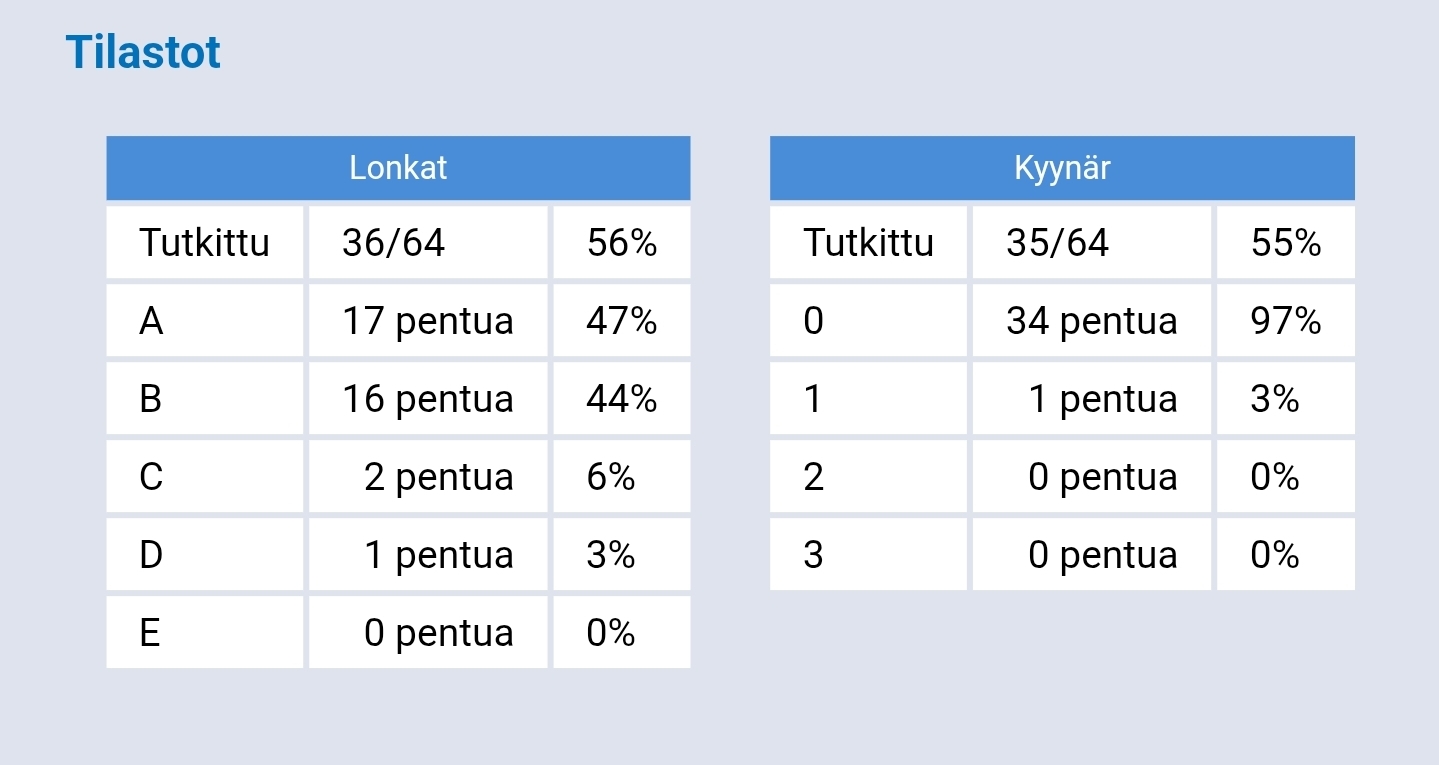 2026 syyskuu